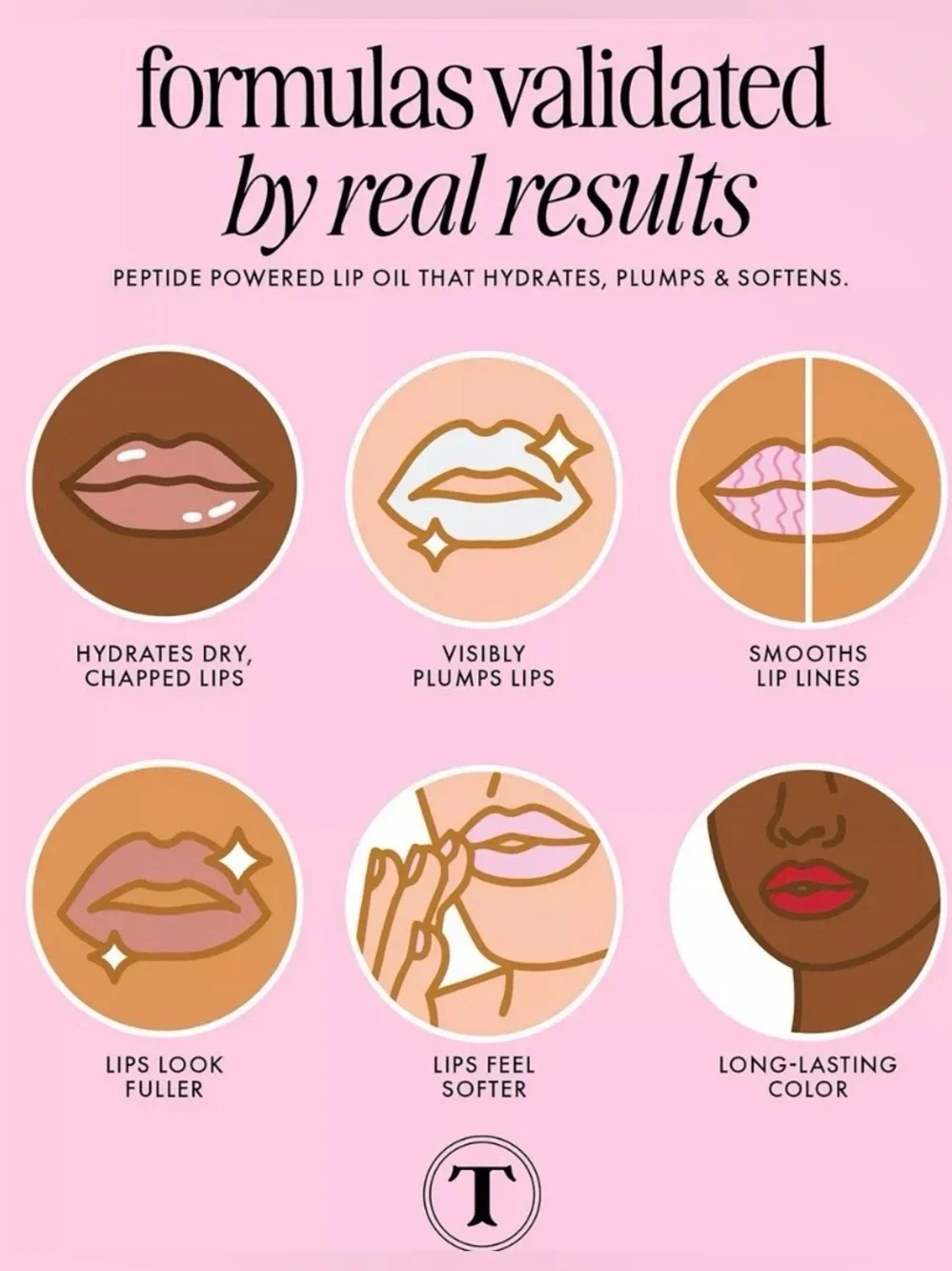 Truly Glazed Donut Luxury Lip Oil🍩
